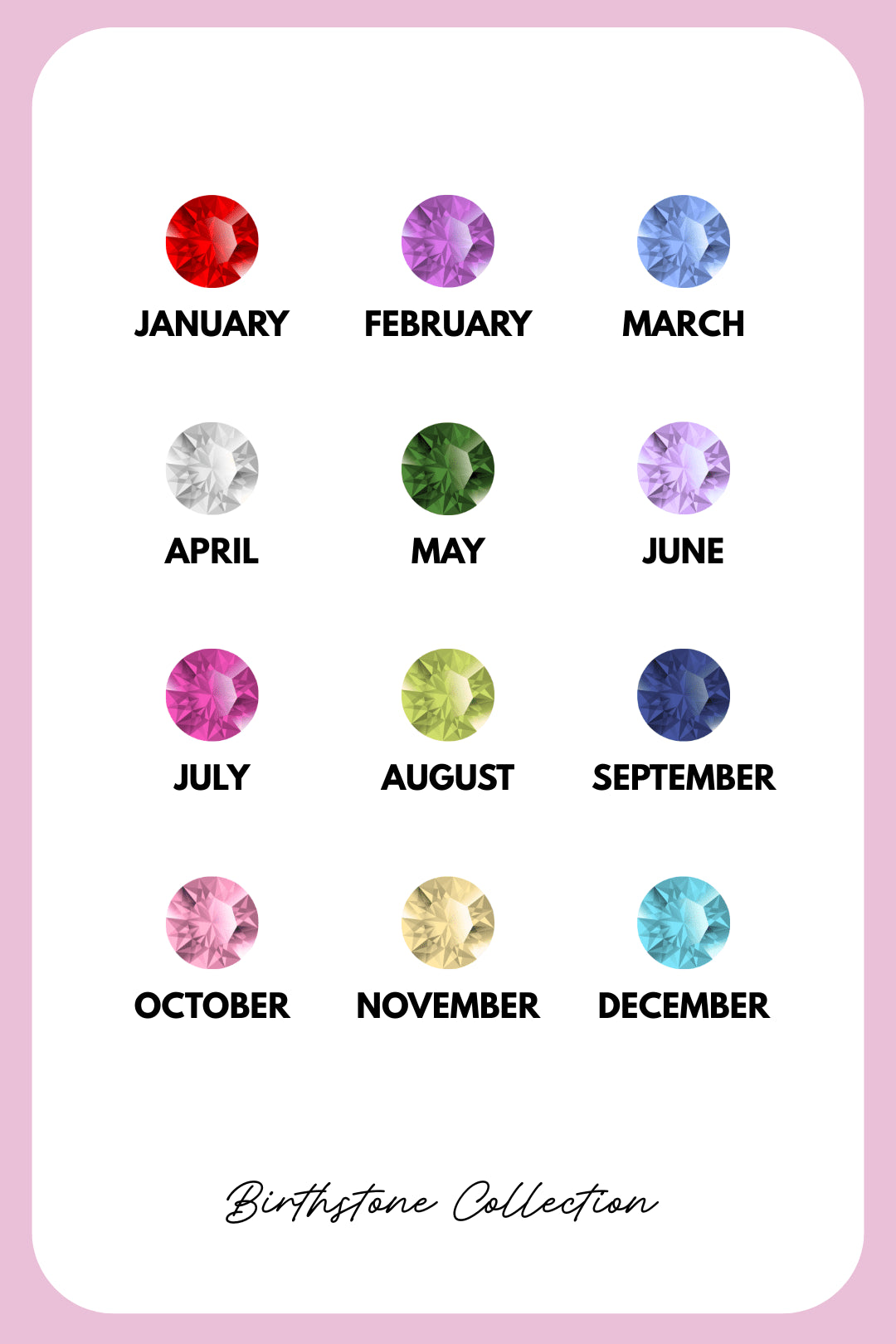 Colour chart of twelve birthstones for each month of the year on a pink background